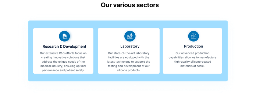 our various sector : R&D, Production, Quality