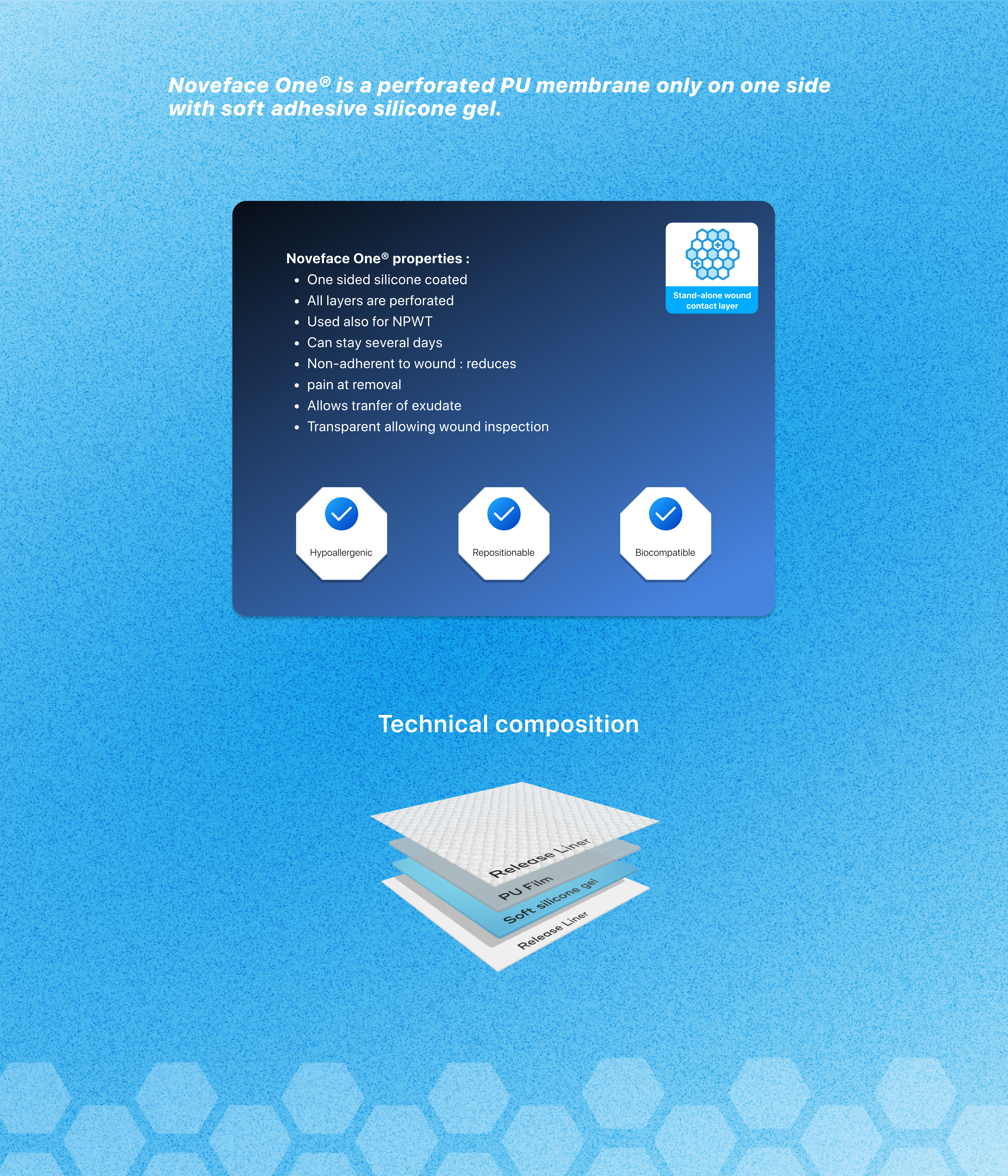 NOVESPIRE HB Mega teaser