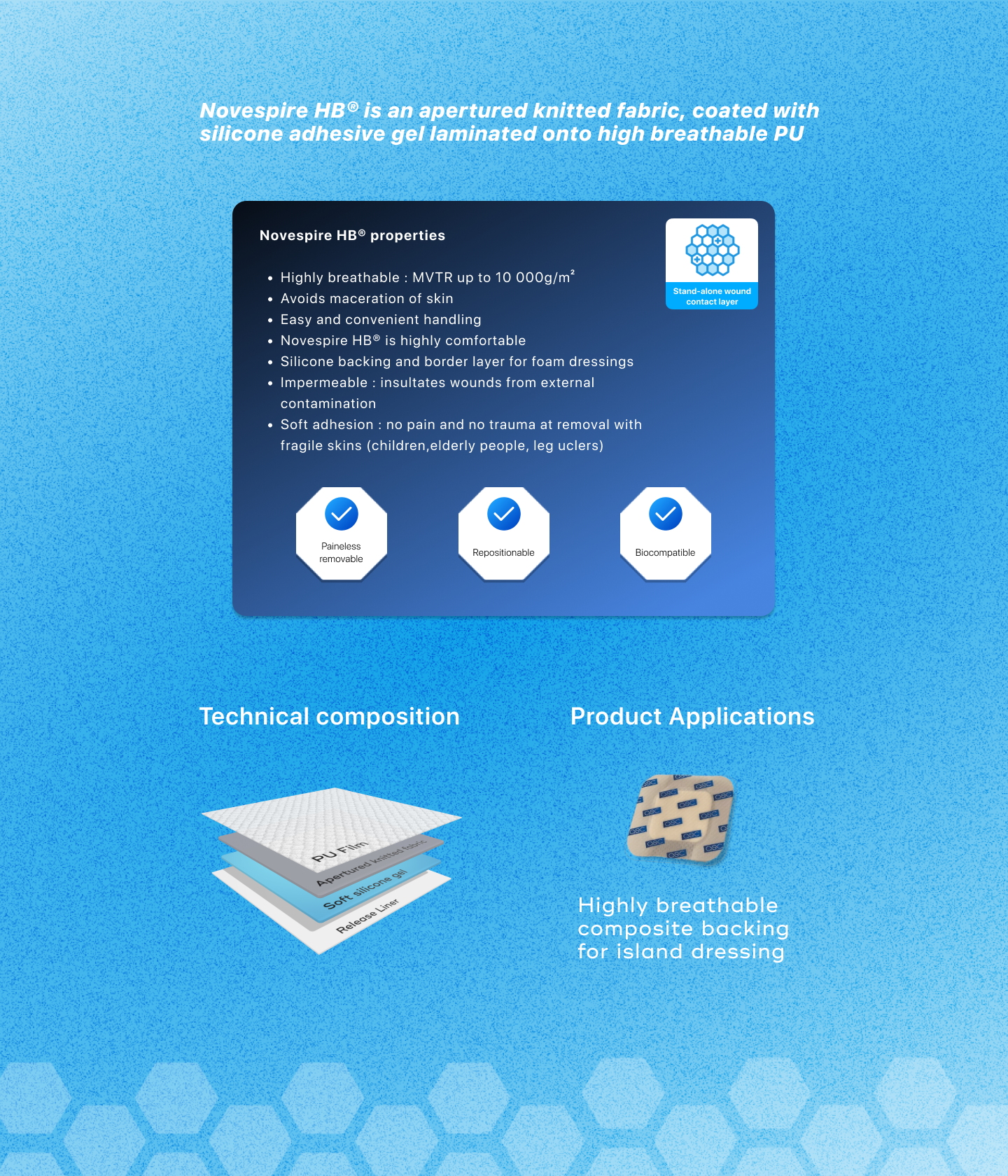 mega teaser novespire hb test